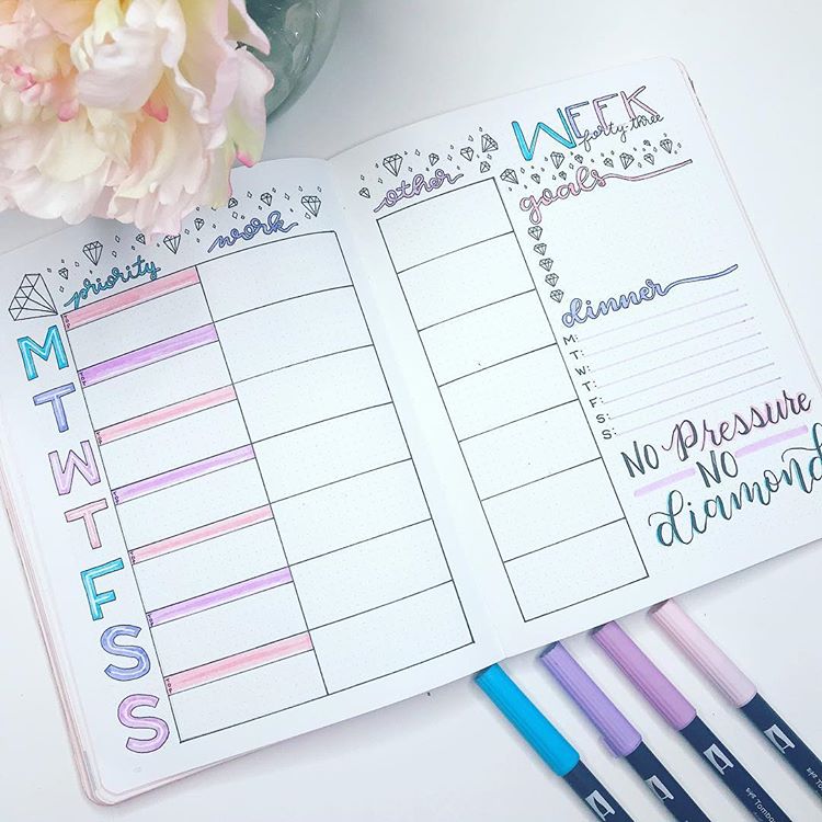 Image result for bullet journal weekly spread