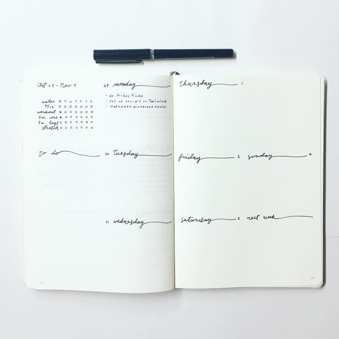 35 Minimalist Bullet Journal Spreads You Have To Try Right ...