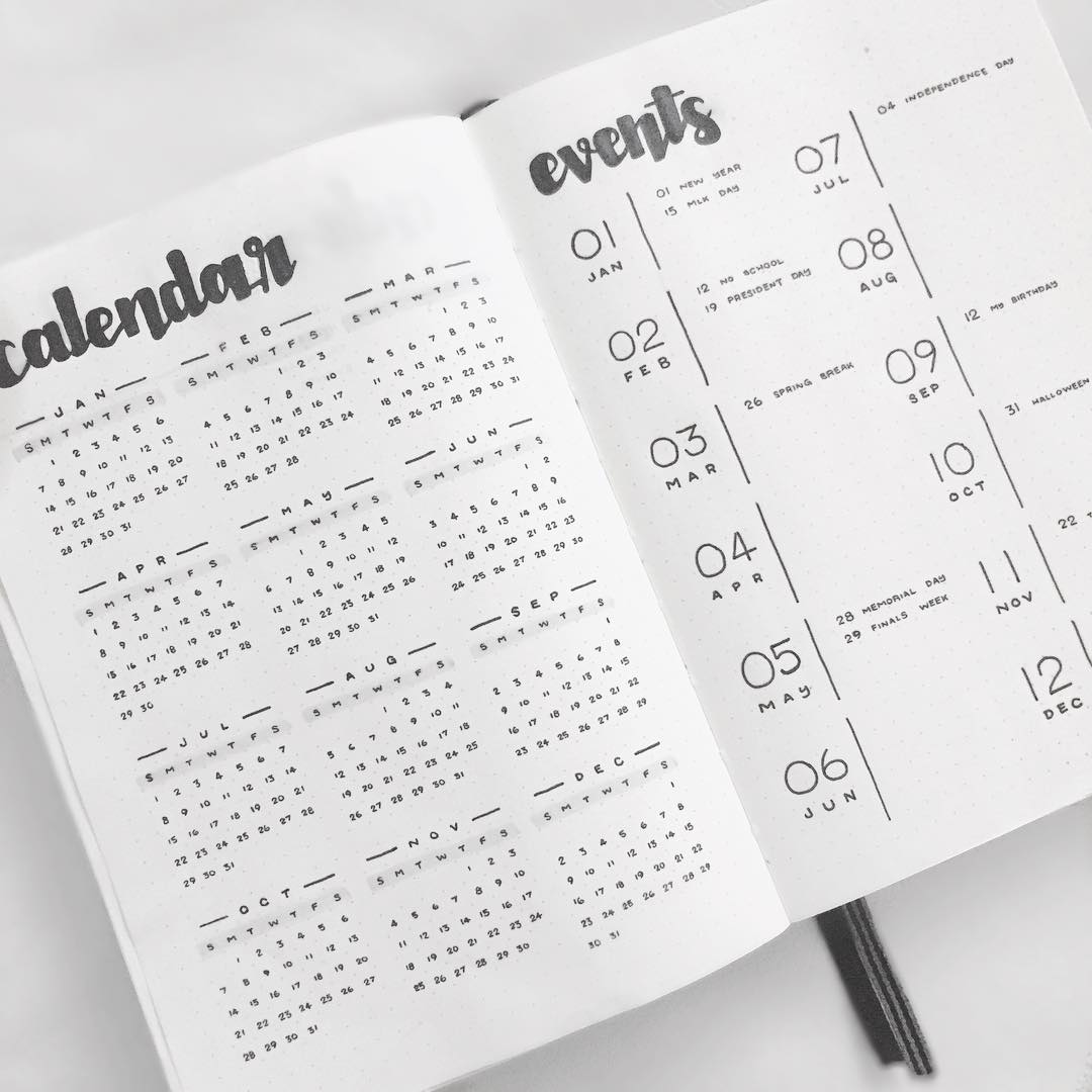 bullet journal spreads for work