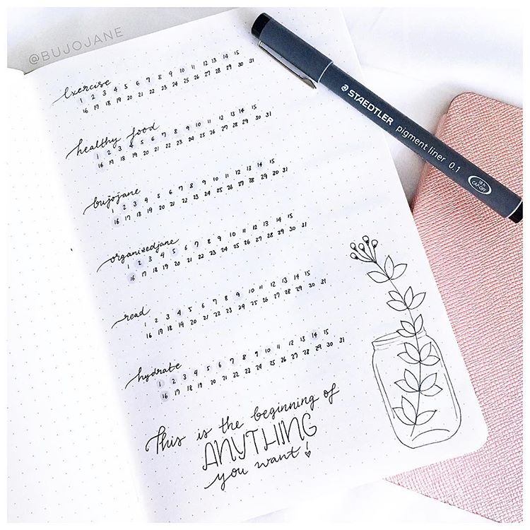 35 Minimalist Bullet Journal Spreads You Have To Try Right Now - TheFab20s