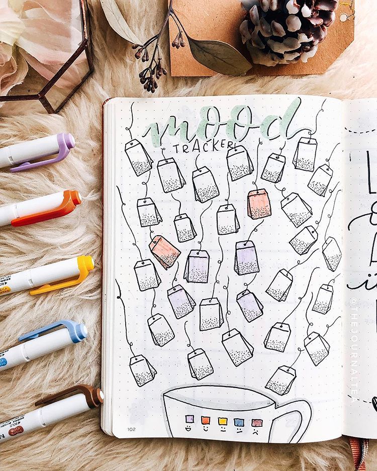 10 Mood Tracker Bullet Journal Ideas You Need To Try TheFab20s