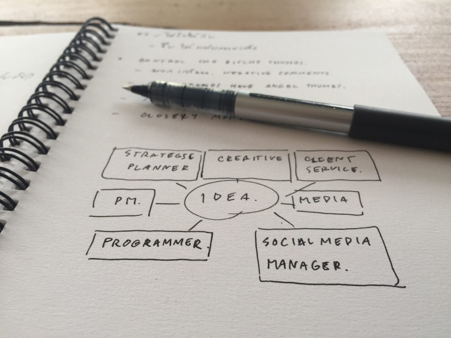 Create simple sketchnote designs to map ideas together